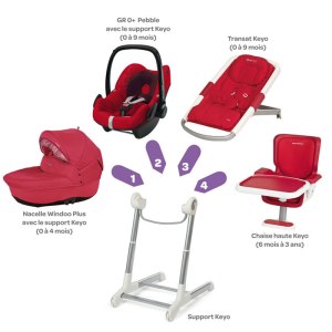 Concept-keyo-bébéconfort